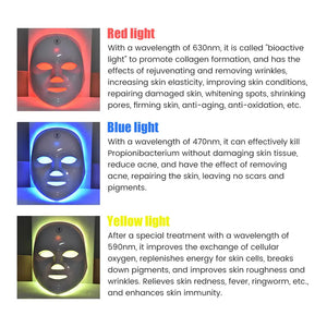 7-Color Rechargeable LED Facial Mask – Photon Light Therapy for Skin Rejuvenation, Lifting & Brightening