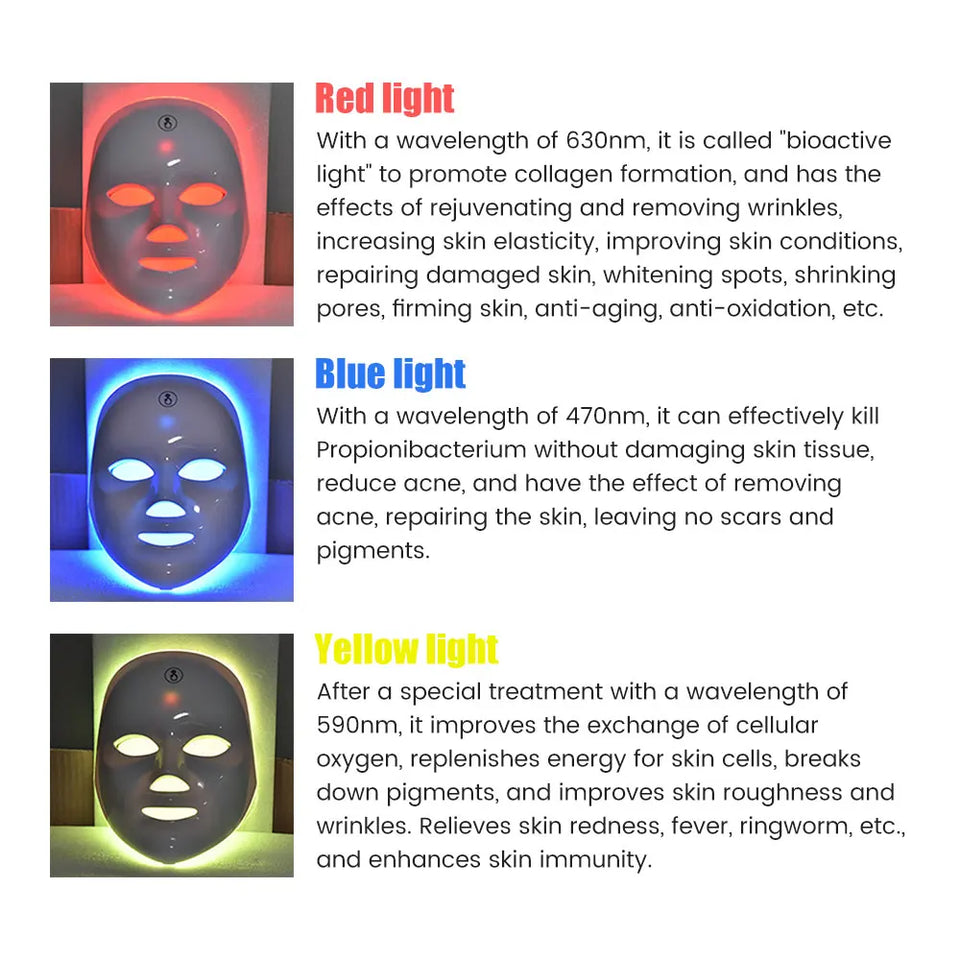 7-Color Rechargeable LED Facial Mask – Photon Light Therapy for Skin Rejuvenation, Lifting & Brightening